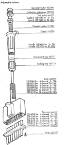 Exploded diagram of a Thermo Scientific Titertek Tip Cone Assembly, Multichannel, 12-channel, 5–50 μL pipette with labeled parts, including operator button, springs, handle, body assembly, Titertek tip cone assembly (multichannel), multichannel tip care assembly, and screw.