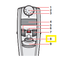 Diagram of the Repeater E3/E3x & stream / Xstream, showing parts 1–9; part 8, the Actuate Key / Control Push Button (Eppendorf), is highlighted with a yellow box.