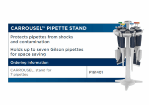 The Pipetman Universal Multichannel Pipette Stand (Gilson) in white holds seven Pipetman pipettes and is displayed beside a description with features and ordering information.