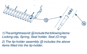 Diagram showing an airtightness kit (16) with labeled parts and a Multichannel Tip Holder Assembly (13), compatible with Pipetman Concept & Pipetman M, x10, 10μL (Gilson).
