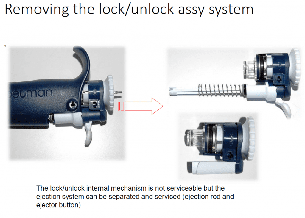 Handheld device with its lock/unlock assembly being disassembled; components like the rod and spring are shown separated, with explanatory text below, illustrating proper Pipetman L pipette maintenance.