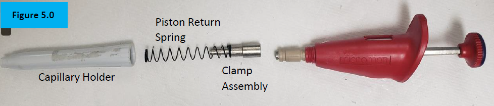 Disassembled Gilson Microman