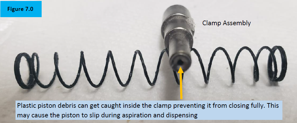 Clamp assembly