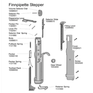 Exploded diagram of the Finnpipette Stepper Pecker (Thermo Scientific) with labeled parts including the volume selector, dispensing lever, pecker, toothed rack, gear wheel, springs, cover, and screws.