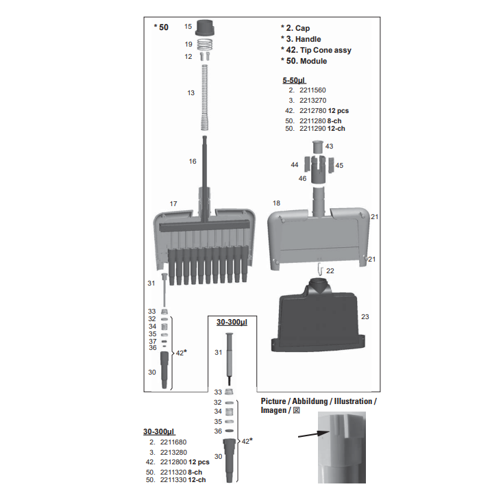Finnpipette F2 Module, Multichannel, 8 Channel, 50μL (Thermo Scientific)