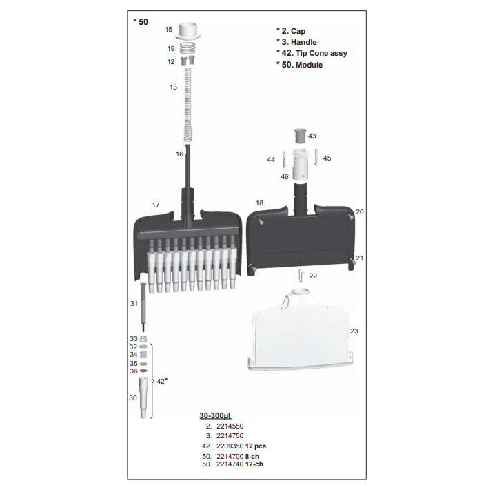 Module FB Elite 2214700 2214740 Fisherbrand Elite Module, 8 Channel, 30-300μL (Thermo Scientific)