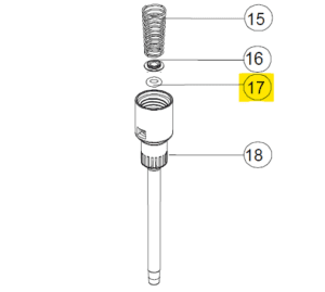 Exploded diagram showing parts 15 (spring), 16 (washer), 17 (highlighted washer), and 18 (cylindrical body) of a mechanical assembly, with the Acura O-Ring, 25-50μL (Socorex) placement indicated for reference.