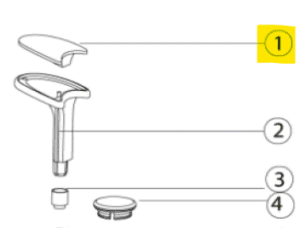 Exploded view diagram of the Acura Ejector Pad (Socorex), showing four numbered components, with the handle and cap labeled as part 1.