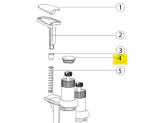 Exploded diagram of a mechanical device—such as the Acura Smartie Plunger Cap, Green, 2μL, 10μL (Socorex)—showing five numbered parts, with part number 4 highlighted in yellow.