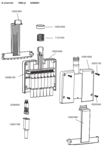 Exploded diagram of the Finnpipette BioControl Piston, 8 Channel, 1500μL (Thermo Scientific), with labeled parts including handles, pistons, seals, springs, and connecting components.