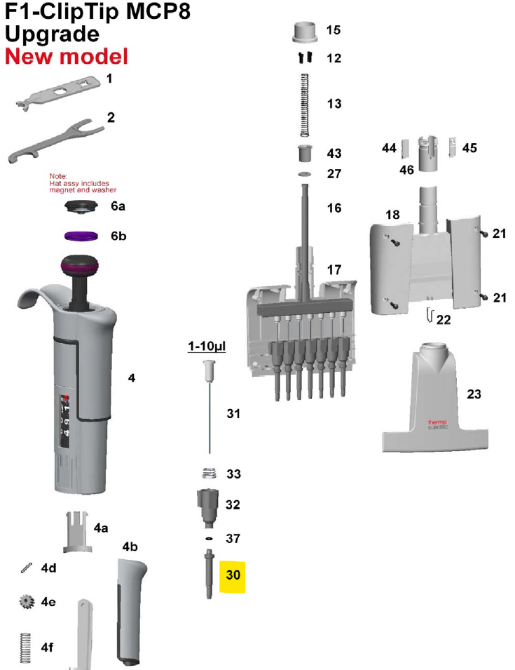 Exploded view diagram of the Finnpipette F1 ClipTip Upgrade, Tip Fitting, Single Channel & Multichannel, Plastic, 10μL Micro (Thermo Scientific), showing labeled parts such as body, buttons, internal components, and clip tips.