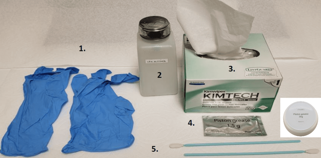 Supplies needed