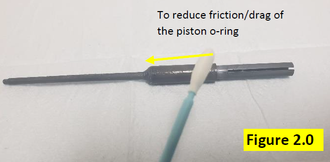 Adding lubricant to Fisherbrand Elite piston assembly