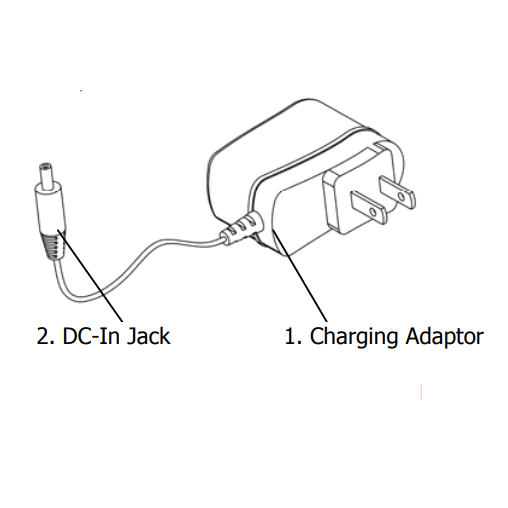 NI_00-PM-N024 Line drawing of a Pipette Mate NEO Pipette Controller Charging Adaptor / Travel Charger 5V US (Nichiryo) showing two labeled parts: 1. Adaptor with plug, and 2. DC-In Jack at cable end, for pipette controller use.