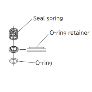 Nichiryo Nichipet EXIII 1000ul O-ring Set. O-ring, o-ring retainer and seal spring