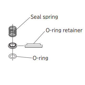 NI 00-NX3-BCG1000 1000ul O-ring Set Nichiryo Nichipet EXIII 1000ul O-ring Set. O-ring, o-ring retainer and seal spring